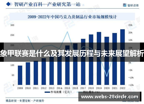 象甲联赛是什么及其发展历程与未来展望解析